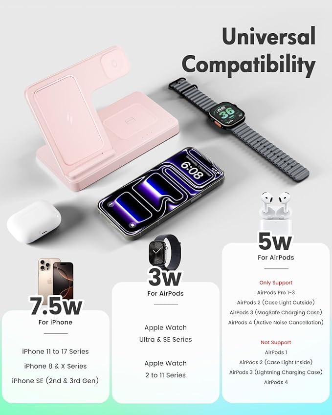 Wireless Charger Stand Charging Station: 3 in 1 Charger Stand Multiple Devices for Apple - iPhone 17 16e 16 15 14 Pro Max 13 12 - Watch 11 10 9 8 7 6 5 4 3 2 SE and Ultra Series-Airpods 4 3 Pro, Pink