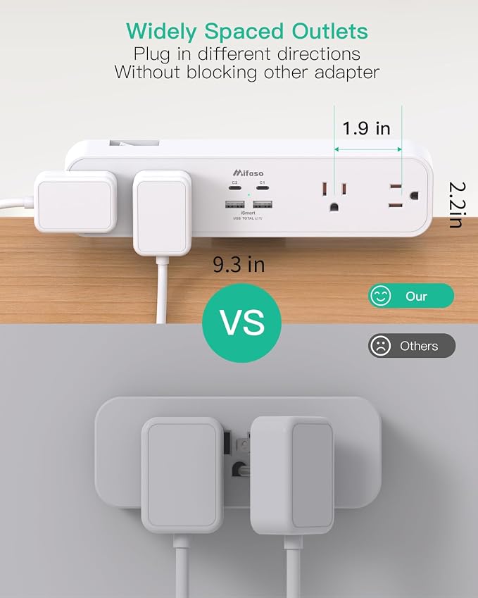 Mifaso PD65W Desk Clamp Power Strip, 1080J Surge Protector, 2 USB C | 4 Outlets, 5FT Extension Cord, Fast Charging Station, Desk Organizer Gaming Accessories Office Essentials, Fit 1.96" Edge