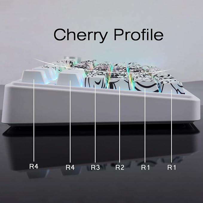 Tsungup PBT Keycaps,138 Keys Custom Cool Dragon Pattern Side Print Keycaps,Cherry Profile Key Caps Keyboard Keycap Set for 60% 65% 75% 80% 100% MX Switches Mechanical Keyboard(White)