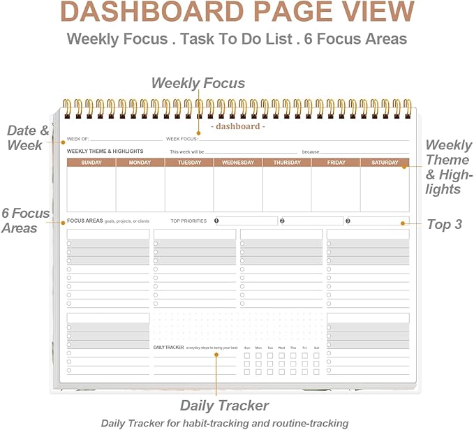 Weekly Productivity Planner - 8.5" x 11" Dashboard Desk Notepad Has 6 Focus Areas to List Tasks for Goals, Projects, Clients, Academic or Meal-Organize Your Daily Work Efficiently, 54 Weeks, Rose Leaf