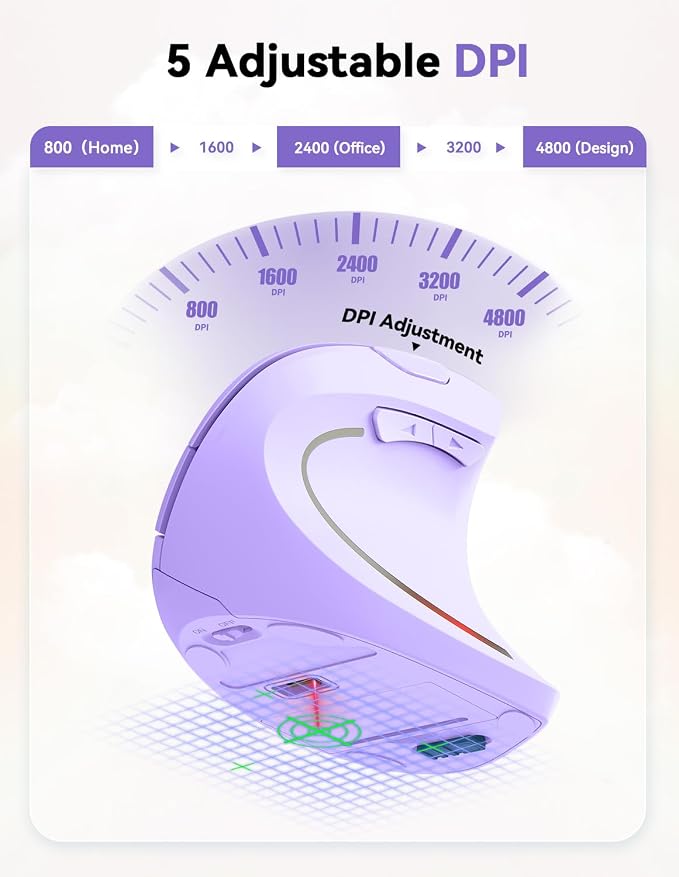 TECKNET Ergonomic Mouse, 4800 DPI Wireless Vertical Mouse with 5 Adjustable DPI Levels, 2.4GHz Optical Carpal Tunnel Mouse, 6 Buttons Wireless Mouse for Laptop, Desktop, PC, MacBook - Light Purple
