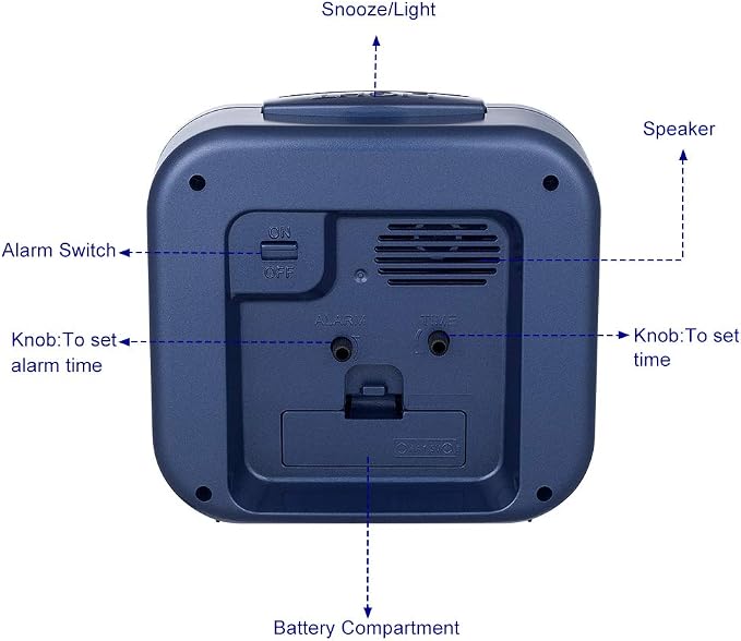 Tinload 5.5" Large Analog Alarm Clock Silent Non Ticking, Gentle Wake, Beep Sounds, Increasing Volume, Battery Operated Snooze and Manual Light, Easy Set, Blue