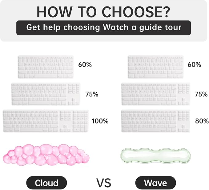 Mouse Pad with Wrist Rest, Soft Cloud Gel Keyboard Mouse Pad Set with Hand Wrist Support, Cute Non Slip Office Desk Accessories for Comfort/Pain Relief/PC Gaming/Computer/Laptop, (Green Wave)