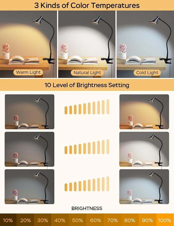 LiFMIRA Clip on Light USB Reading Light 3 Color Modes 10 Brightness Levels Eye Care Clamp Light Flexible Gooseneck Dimmable Reading Lamp Clip on Lamp for Bed Headboard Desk Bedside Dorm (Black)