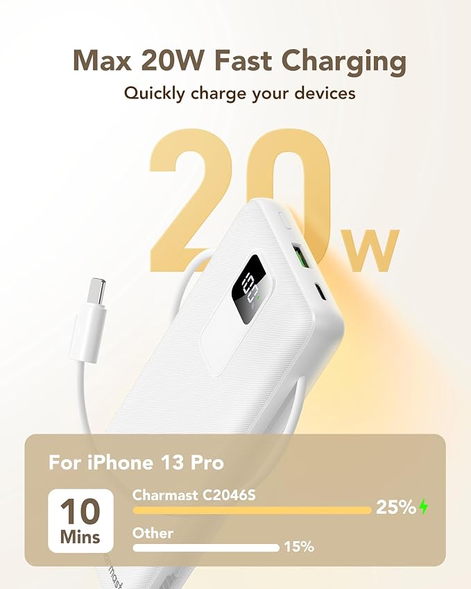charmast Portable Charger with Built-in Wall Plug and Cables, 20000mAh Power Bank Travel Essentials, 20W Fast Charging Battery Pack Compatible with iPhone 17/16/15/14/13/12/11, Samsung, Android