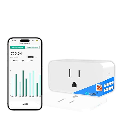 Pro Series Energy Monitoring Smart Plug Mini 15A, Smart Home Wi-Fi Outlet Works with Alexa, Google Home, No Hub Required, FCC & ETL Certified, 2.4G WiFi Only, 1-Pack