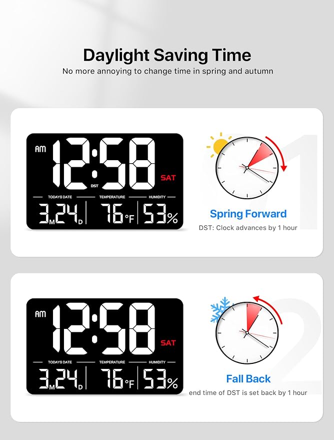 MASHI 13" Large Display Digital Clock, Alarm, Date, Temperature, DST | Remote control & 6-level dimmer. Shows day, humidity. Plug-in; memory backup. For desk, wall, gift for elderly