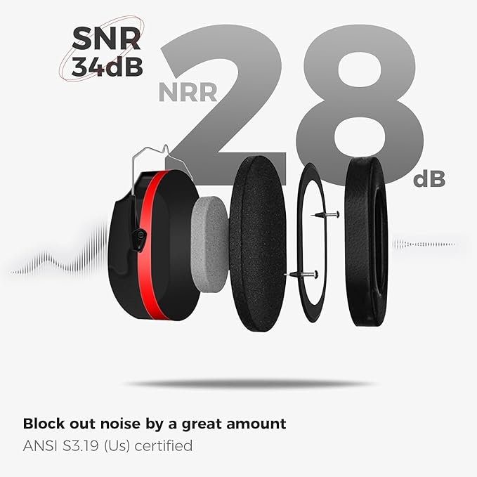 ProCase NRR 28dB Noise Reduction Ear Muffs, Foldable Adjustable Passive Noise Cancelling Headphones for Adults Kids Autism, Hearing Protection for Shooting, Construction, Mowing, Studying -Red