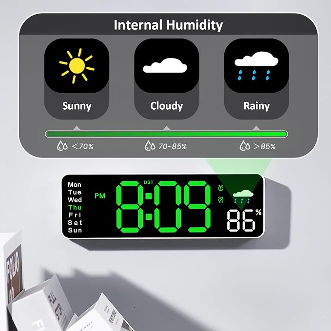 Digital Wall Clock, 12" Digital Clock with Temperature, Humidity, Weatherforecast, Day of the Week, Timer, Auto-dimming, for Living Room/Classroom/Gym/Church/Shop/Garage,Green