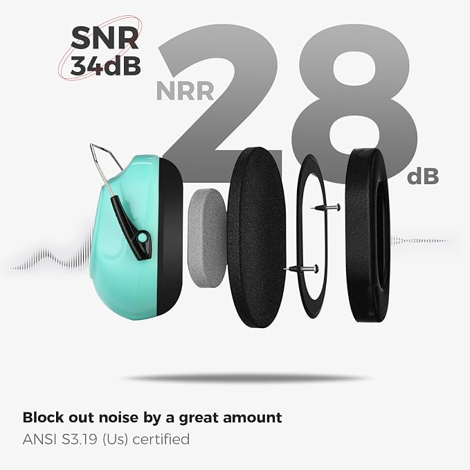 ProCase NRR 28dB Noise Reduction Ear Muffs, Foldable Adjustable Passive Noise Cancelling Headphones for Adults Kids Autism, Hearing Protection for Shooting, Construction, Mowing, Studying -Teal