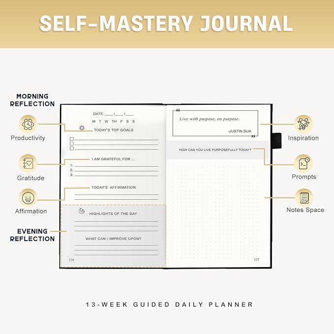 Productivity & Self-Mastery Journal for Men: Gratitude, Mental Health and Manifestation Diary for Mindfulness | Guided Daily Planner for Reflection, Positivity, Personal Growth and Self Care, Black