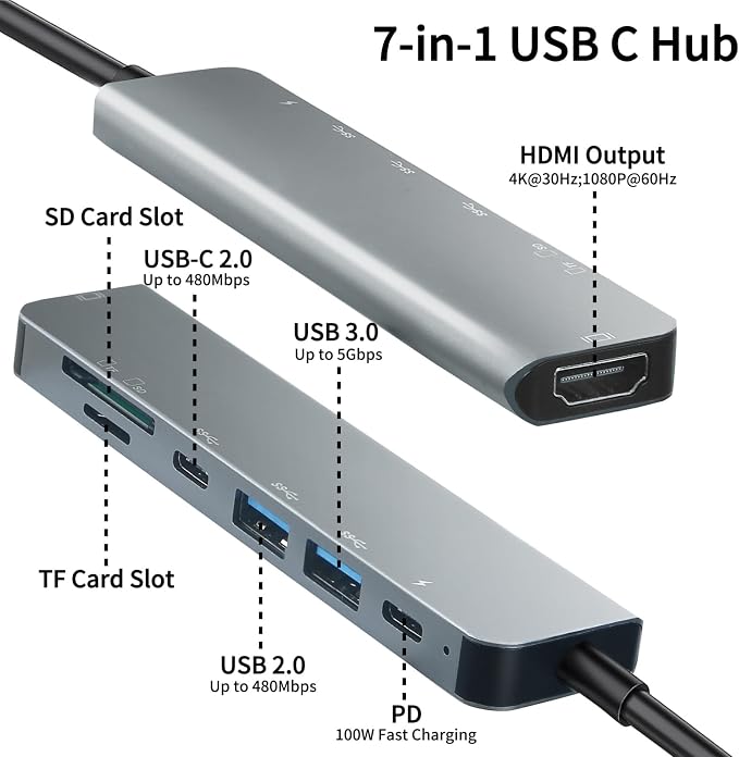 USB C Hub Multiport Adapter, 7 in 1 USBC Dongle with 4K HDMI, 100W PD Charging, USB 3.0, SD/TF Card Reader, USB-C Docking Station for MacBook Pro/Air, Chromebook, Dell, HP and Other Type C Laptops
