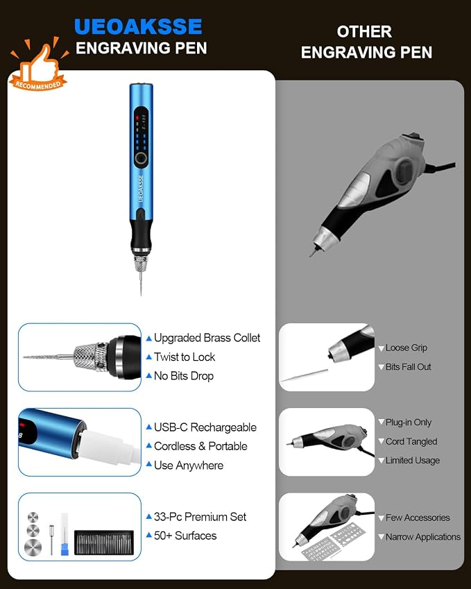 Electric Engraving Pen Set, Cordless Engraver Pen with 60+ Accessories, 3-Speed Adjust Rotary Tool for DIY, Art & Personalized Gifts