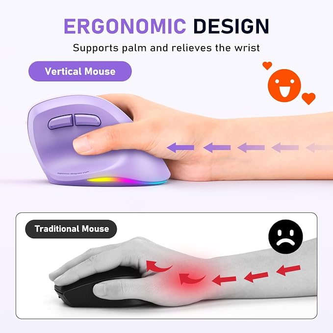 MEETION Ergonomic Mouse, Wireless Vertical Mouse RGB Backlit Rechargeable Mice for Bluetooth(5.2 + 3.0) & USB, 4 Adjustable DPI Compatible Mac/Windows/Andriod/PC/Tablet/iPad Purple