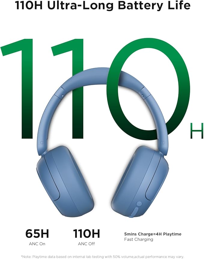 TALIX H30 Hybrid Active Noise Cancelling Headphones, 110H Playtime Hi-Res Audio Bluetooth 6.0 Wireless Over Ear ANC Headphones for Commute/Travel (Blue)