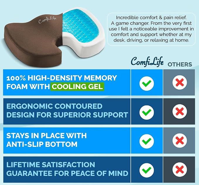 ComfiLife Premium Gel & Memory Foam Seat Cushion – Doctor Recommended Office Chair Cushion, Car Seat Cushion – Chair Cushions for Back & Sciatica Pain Relief – Seat Cushions for Office & Desk (Black)