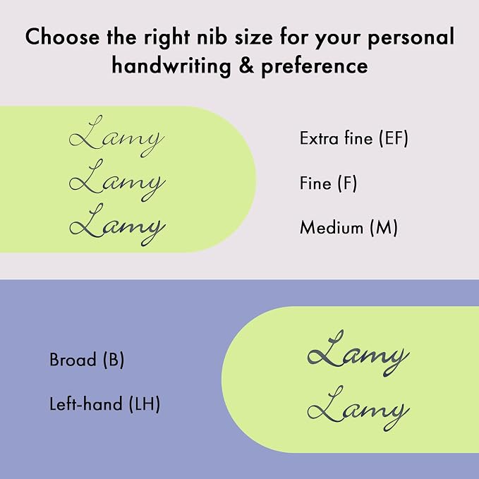 LAMY safari springgreen - Fountain Pen with ergonomic grip & polished steel nib in size EF - ideal for any Writing & Calligraphy - including LAMY T 10 blue cartridge - Right-Handed