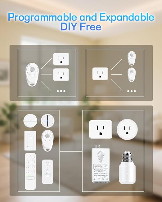 Greencycle Remote Control Outlet,2 Wireless Light Switches and 2 Outlet Plugs,Remote Outlets Switch,No Wiring Needed,500ft Range Coverage,15A/1500W for Lamps,Fans,TV,FCC Certified, White