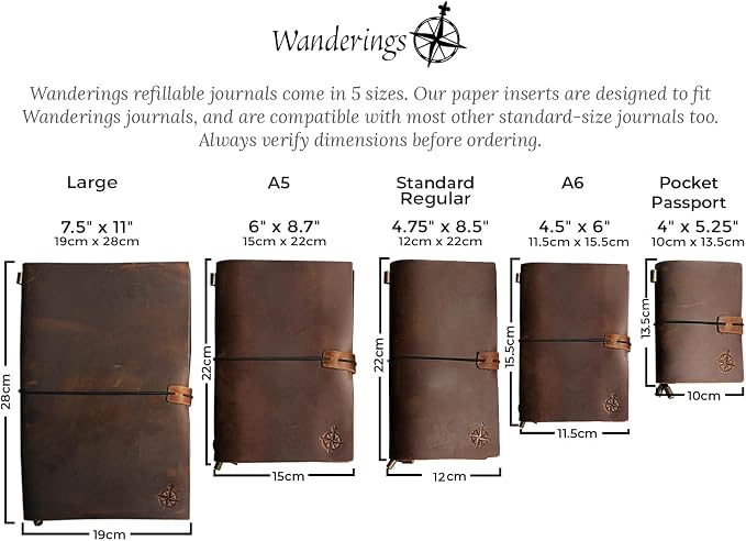 WANDERINGS Dotted Passport Size Travelers Notebook Inserts | 3.5" x 5" (9 x 12.5cm) | 80 GSM Paper | 3 Hand-sewn Booklets/180 Pages | Travelers Notebook Refills for Journals, Diaries, Planners