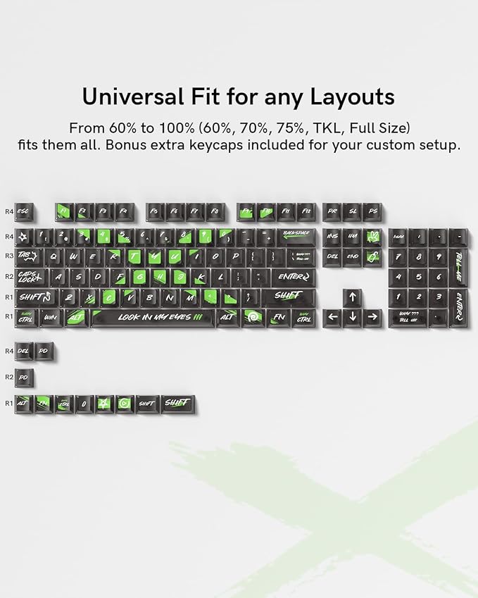 115 Keys Transparent Keycaps with Black Character Cherry Profile Keycaps Set Fit for 60% 65% 75% Cherry Mx Switches Mechanical Keyboard