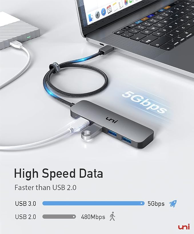 uni USB C to USB Hub 4 Ports 2ft, Sturdy Braided USB Type C to USB Adapter with 4 USB 3.0 Ports, Thunderbolt 3 to Multiport USB 3.0 Hub Adapter for MacBook Pro/Air 2020/2019, iPad Pro