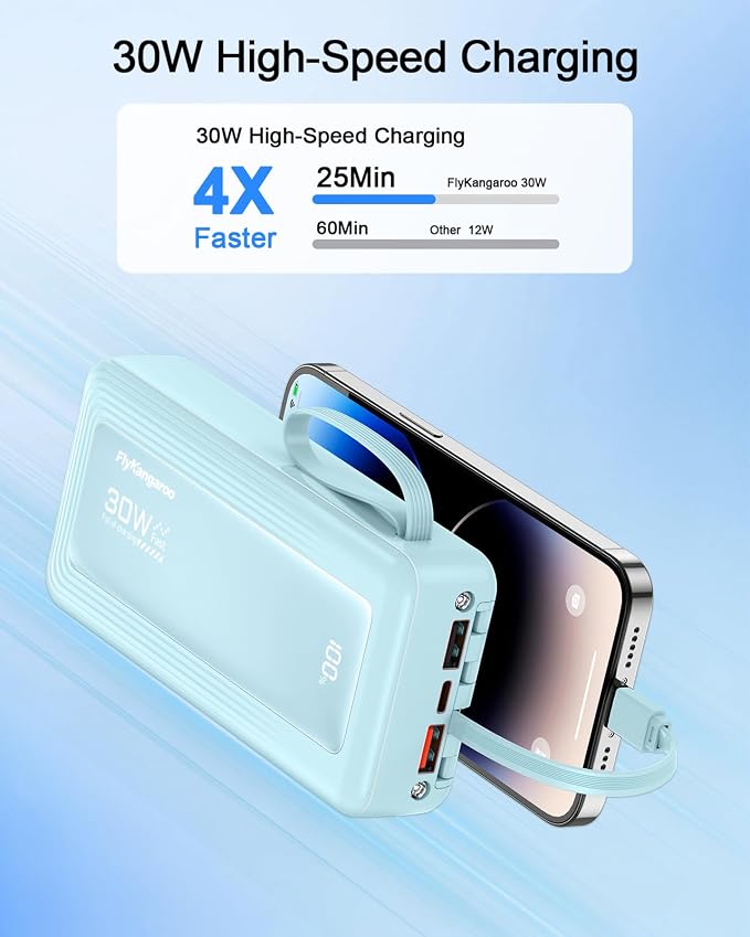 Portable Charger with Built-in Cables, 27000mAh Slim 22.5W Fast Charging Power Bank with LED Display, USB C Battery Pack 6 Outputs & 2 Inputs, Travel Essential Charger for iPhone, Samsung, Google etc