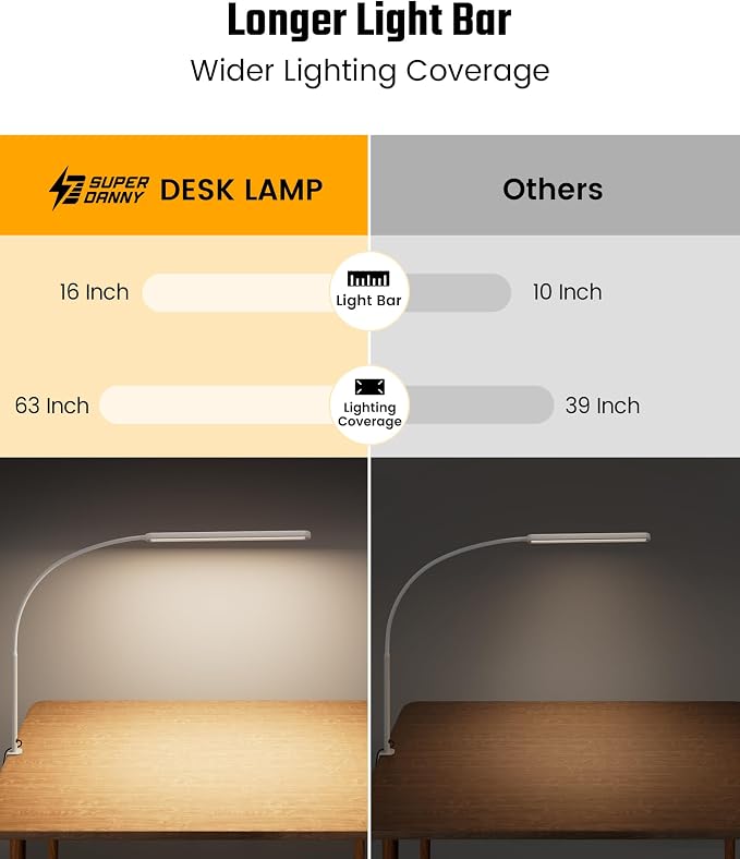 SUPERDANNY Eye-Caring LED Desk Lamp 360° Flexible Gooseneck Work Lamp with Desk Side Clamp Touch Control 3 Light Colors Smooth Dimming Task Lighting Reading Light for Home Office College Dorm, White
