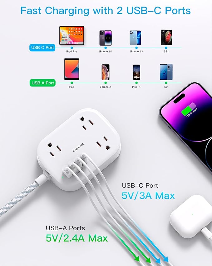 Cruise Essentials 2026,Travel Power Strip with USB C,Flat Plug Extension Cord 10 ft with 3 Outlets 4 USB Ports(2 USB C), Desk Wall Outlet Extender,Non Surge Protector for Cruise,Dorm Room,ETL-White