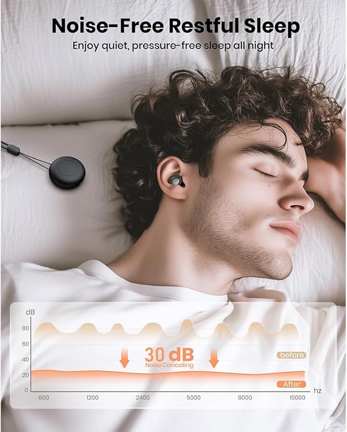 Ear Plugs for Sleeping Noise Cancelling,Mini&Ultra Comfy 30dB Noise Reduction Earplugs for Sleep,Travel,Work,Study,Deep Focus,Hearing Protection,8 Reusable Silicone Eartips&Portable Case,Black