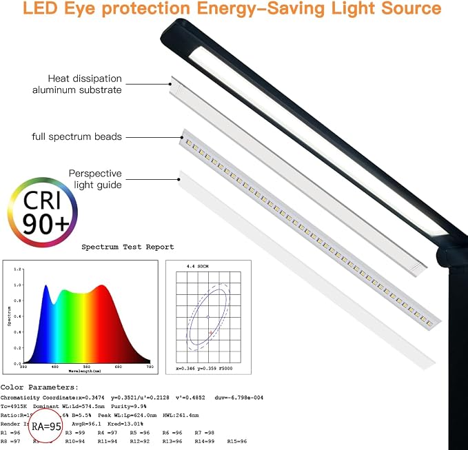 LUJOLUMIN Foldable LED Desk Lamp, 700LM Eye-Caring Light with USB Cable | Metal Dimmable Table Lamp, 3 Brightness Levels, Touch Control, for Home Office Kids