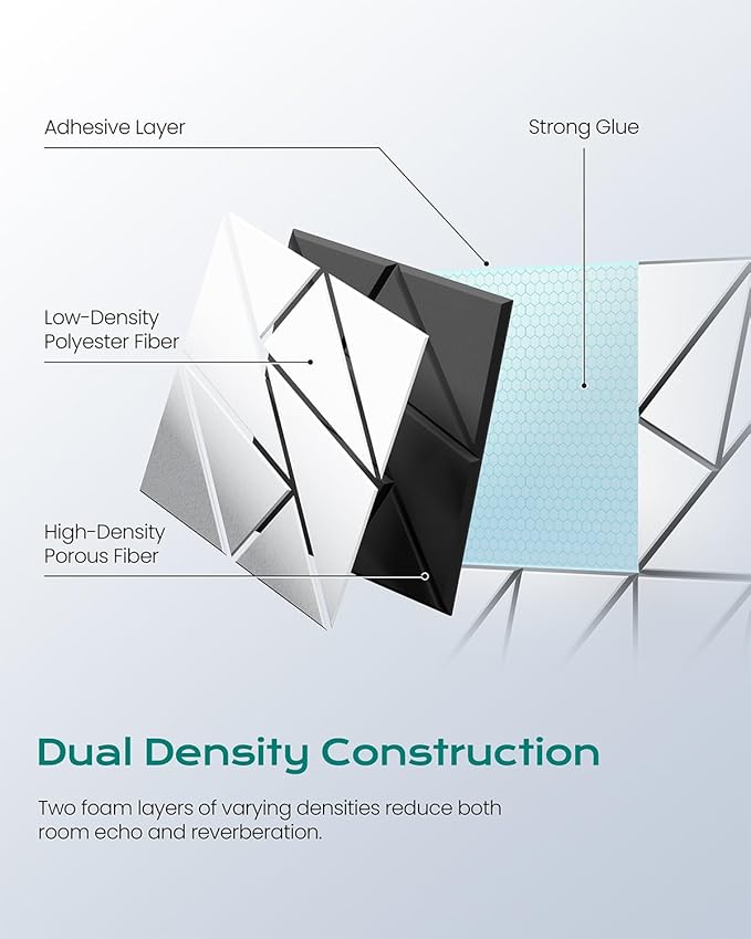 18-Pack Felt Acoustic Panels,12"x12"x0.4" Soundproof Wall Panels, Peel & Stick Sound Proof Foam Panels for Walls, Geometric Noise Reduction Panels for Home Office,Studio (White on Black)