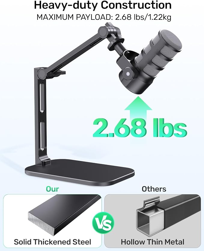 Heavy-Duty Desk Mic Stand, Max Load 2.68 lb Compatible with Rode Podmic, Blue Yeti, Shure and More Mics, Perfect for Small Space Home Office Streaming Setup, Black (up to 1220g)
