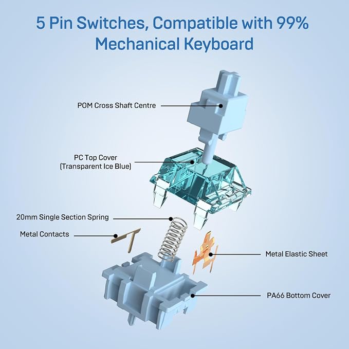ELUTENG Ice Blue Mechanical Keyboard Switches 100 Pieces 48gf Tactile Switches for Gaming Mechanical Keyboards 5 Pins POM Stem Pre Lubed Key Switches Compatible with MX Mechanical Keyboard Switch Set