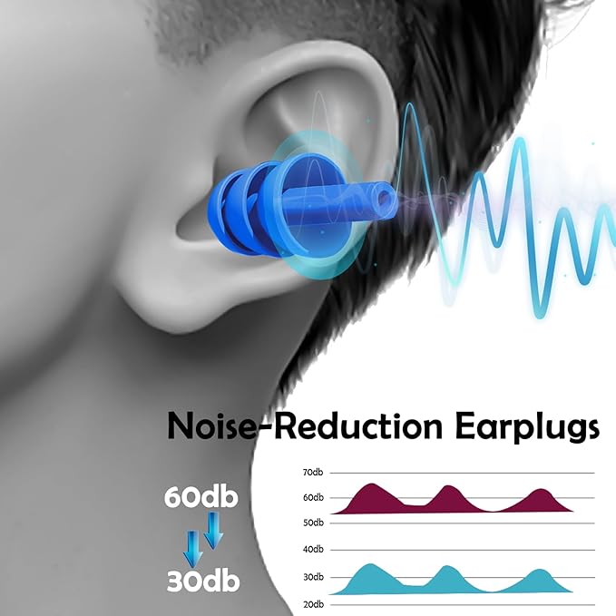 100 Pairs Ear Plugs for Sleeping Noise Cancelling, 10 Colors Reusable Silicone Sound Blocking Earplugs, Waterproof Noise Reduction Ear Plugs for Shooting, Swimming, Concerts, Snoring