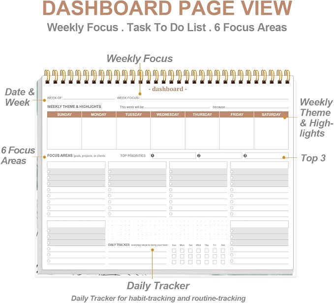 Weekly Productivity Planner - 8.5" x 11" Dashboard Desk Notepad Has 6 Focus Areas to List Tasks for Goals, Projects, Clients, Academic or Meal-Organize Your Daily Work Efficiently, 54 Weeks, Blue Flower
