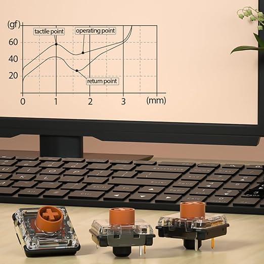 Kailh Choc V2 Low Profile Switch Brown Tactile, 4-Pin 50gf RGB SMD Gaming Mechanical Keyboard Switch (Choc Brown 20pcs)