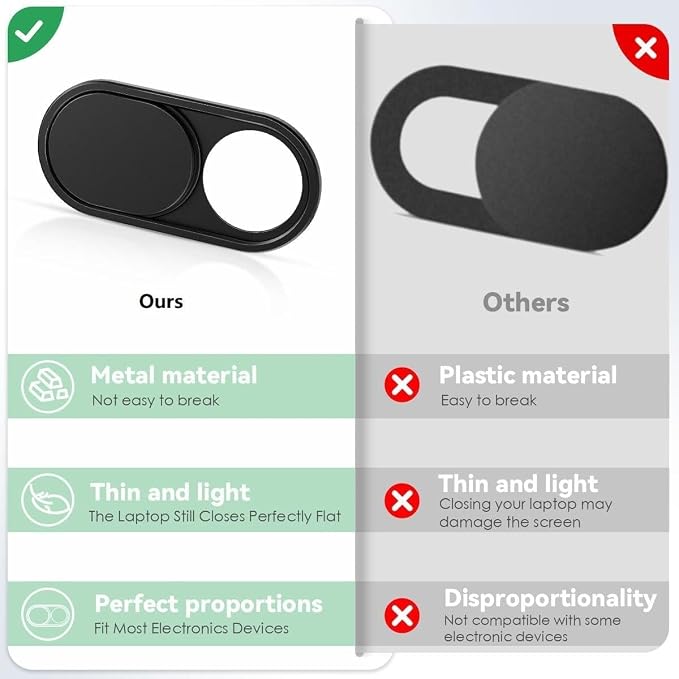 Webcam Cover Slide (3-Pack) Ultra Thin Metal Camera Covers - Includes Surface Prep Kit