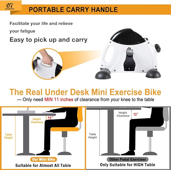 Under Desk Bike Pedal Exerciser, Portable Mini Exercise Bike with LCD Display for Home/Office, Desk Cycle for Leg/Arm with Handle, Leg Exerciser While Sitting for Seniors (White)