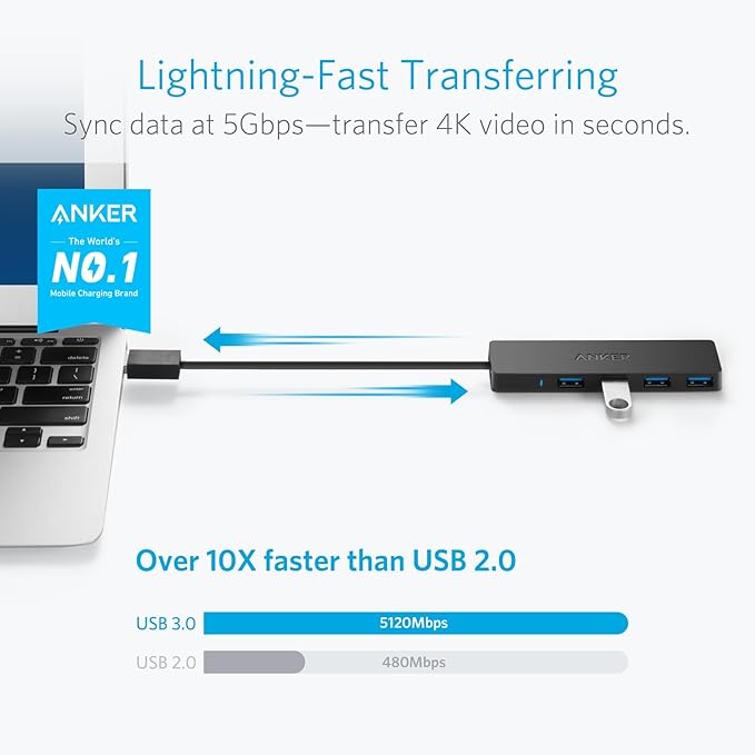 Anker USB Hub 4 Ports with 5Gbps Data Transfer, Multiple USB 3.0 Hub, USB Splitter for Laptop, Extender for A Port Laptop, PC, Desktop and More [Charging Not Supported](0.7 ft USB-A)