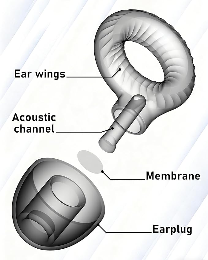 Ear Plugs for Sleeping,30dB Noise Cancelling Earbuds,Concert Ear Plugs for Swimming,Snoring,Sider Sleepers Airplane,Silicone Ear Plugs for Noise Reduction,Side Sleepers Invisible Earbuds