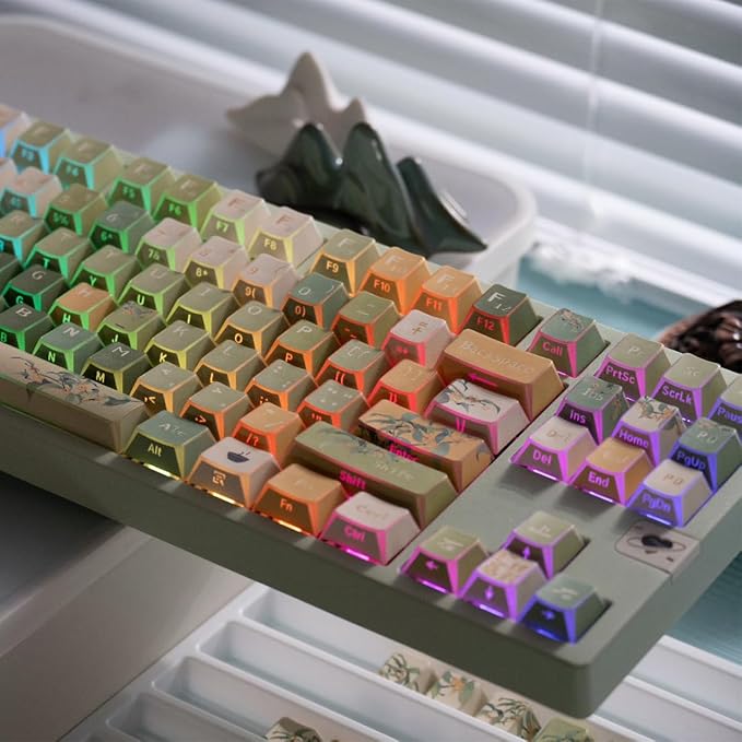 Sumgsn 131 Keys PBT Shine Keycaps Cherry Profile Green Keycaps Set Fit for 61/64/87/104/108 Cherry Mx Switches Mechanical Keyboard