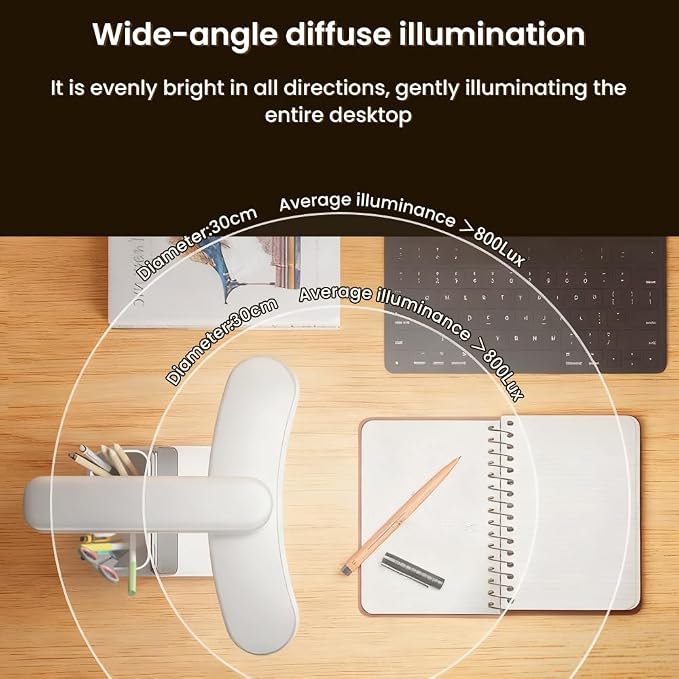 HomeBeyond LED Desk Lamp with USB Charging Ports & 2 Pen Holders – 3 Color Modes, Touch Control, Compact Study Light for Home Office, Kids, and Desk Use
