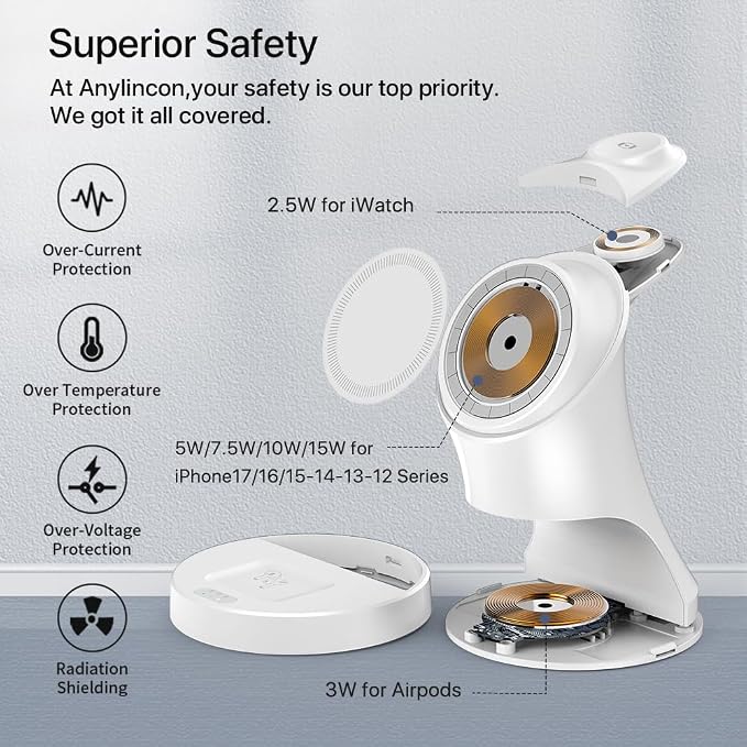 Wireless Charger,3 in 1 Magnetic Wireless Charger Stand, Fast Wireless Charging Dock for iPhone17/16/15/14/13/12 Series, Apple Watch Series, AirPods Pro.