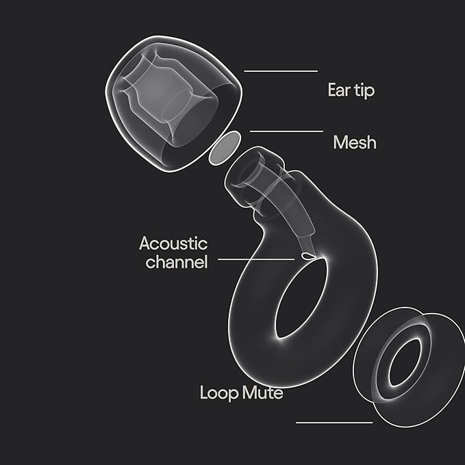 Loop Engage 2 Plus Earplugs – Everyday Noise Relief with Clear Speech for Social Gatherings, Work, Conversation, Parenting & Noise Sensitivity – 16 dB Noise Reduction + Mute for Extra Coverage, Rose