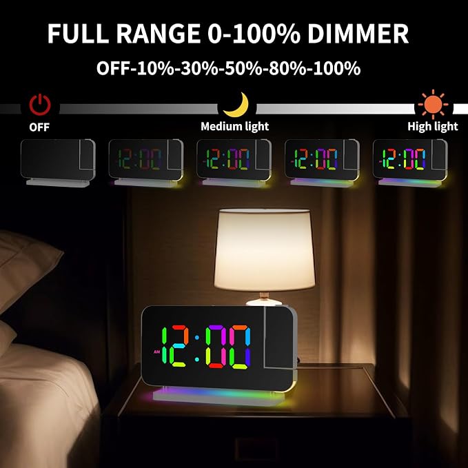Projection Alarm Clock for Bedroom Ceiling,RGB Digital Clocks with 10 | Colors RGB Night Light,Loud Alarm Clock for Heavy Sleepers,USB C Charger Port,Snooze,12/24H,Auto Dimming