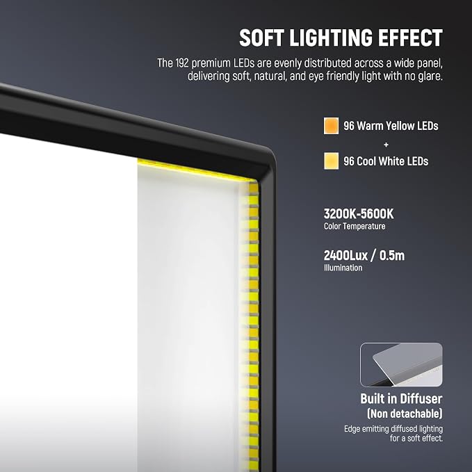 NEEWER BASICS 13" LED Video Light Panel, 2 Pack Studio Lighting Kit with Tripod Stands, Bi Color Photo Key Light for Streaming Photography Podcast Recording, 2400Lux 3200-5600K CRI97+ 8000mAh, NL-192B