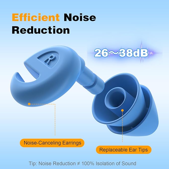 Ear Plugs for Sleeping Noise Cancelling, 36dB Noise Reduction Earplugs, Silicone Reusable Hearing Protection Ear Plug, Waterproof Earplug Suitable for Sleeping (Black,1 Pair)