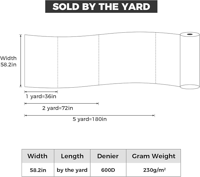Waterproof Canvas Fabric by The Yard, 58inch 600D Upholstery Fabric Polyester Material Outdoor Water Resistant Material for Sewing Chair Patio Cushion Bag Sofa Seat Repair, 1 Yard Green