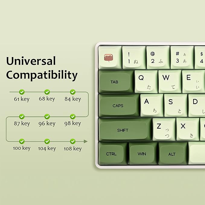 GTSP XDA Profile Japanese Keycaps 60 Percent PBT 122 Key Green Keycaps Set for Cherry MX Covers Tenkeyless 60% 65% Gaming Keyboard (Matcha)