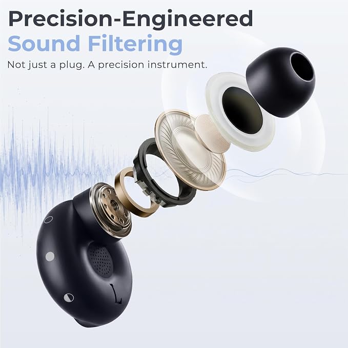 Adjustable Ear Plugs with 3 Noise Relief Modes, Earplugs are Perfect for Focused Work, Sleep, Socializing, Travel and Daily Use, Enabling Multi-Scenario Usage, Reusable Earplugs 14-31 dB Reduction.